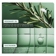 Biolage acondicionador sobre repisa de baño integrable a rutina