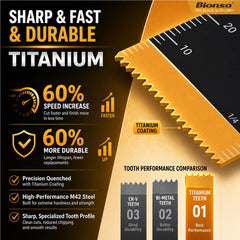 Bionso hoja oscilante en uso cortando madera demostrando acabado limpio