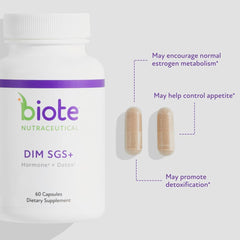Biote DIM SGS+ ingredientes clave ilustrados para apoyo detox