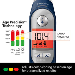Braun ThermoScan 7+ sincronizado con app Braun Family Care para historial