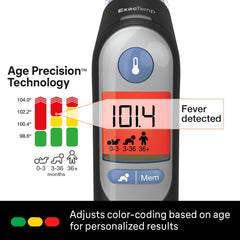 Braun ThermoScan 7 pantalla con código de color facilitando interpretación rápida