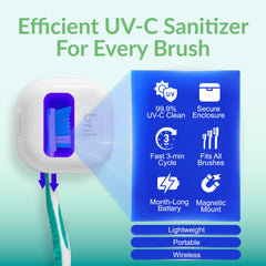 Bril detalle de cámara UV-C que garantiza uso seguro cerrado