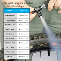 BriskMore five 16g CO2 cartridges lined up for multiple emergency fills