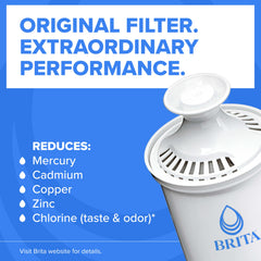BRITA detalle del interior del filtro con carbón activado beneficios de sabor