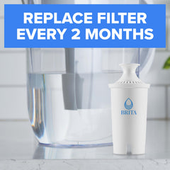 BRITA filtro instalado en jarra BRITA demostrando uso inmediato