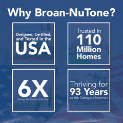 Broan-NuTone instalación desde la habitación sin ático, montaje rápido y simple