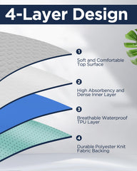 Brosive primer plano de la textura absorbente, confort para piel sensible