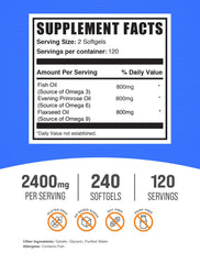 BulkSupplements primer plano de cápsula blanda que resalta ingestión cómoda