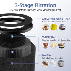Cabiclean filtro instalado en purificador para rendimiento inmediato