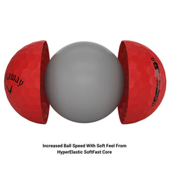 Callaway Supersoft 2023 ilustración del núcleo HyperElastic SoftFast y velocidad