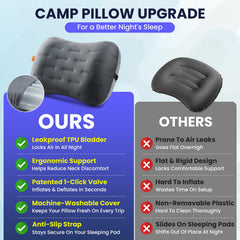 CAMPNREST almohada plegada en funda compacta, fácil transporte
