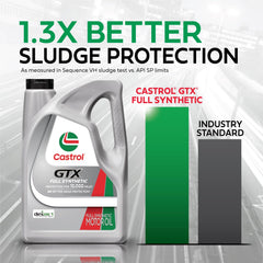 Castrol GTX comparativa de tamaño 5 quarts para referencia y conveniencia