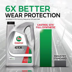Castrol GTX vertido en motor para demostrar protección y facilidad de uso