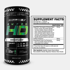 Cellucor SuperHD etiqueta con tabla de ingredientes visible para confianza