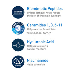 CeraVe crema aplicada en manos antes de usar en rostro para hidratación nocturna