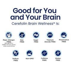 Cerefolin en mano para comparar escala y tamaño de la cápsula