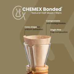Chemex filtro medio pliegue mostrando la forma half moon para ajuste perfecto