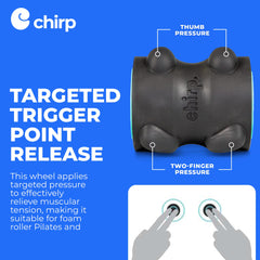 Chirp Wheel XR corte del núcleo firme, ofrece presión profunda controlada