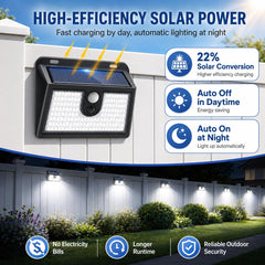 CLAONER primer plano del panel solar que carga más rápido