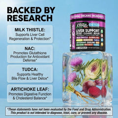 Clean Nutraceuticals etiqueta con lista de ingredientes y concentraciones