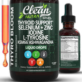 Clean Nutraceuticals botella frontal ThyroBloom muestra presentación clara