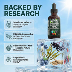 Clean Nutraceuticals gotas ThyroBloom textura líquida absorción rápida