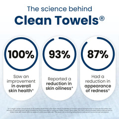 Clean Skin Club toallita junto a mano para comparar tamaño práctico