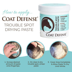 COAT DEFENSE etiqueta detallada con instrucciones y beneficios visibles