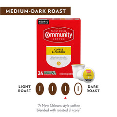 Community Coffee taza servida con espuma perfecta para café au lait