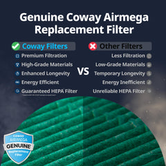 Coway Airmega 150 detalle del carbón activo mostrando absorción de olores