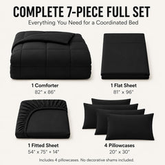 CozyLux primer plano de costura box-stitch que evita desplazamiento del relleno