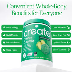 Create gominolas sabor sour green apple resaltando aroma apetecible