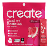 Create frontal del paquete Watermelon mostrando el diseño y beneficio práctico
