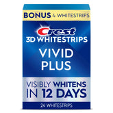 Crest empaque frontal mostrando el kit y beneficios visibles