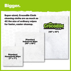Crocodile Cloth costura y borde resistente, durabilidad en tareas fuertes