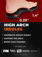 CRUVHEAL almohadilla de gel en talón que absorbe impactos
