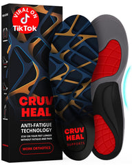 CRUVHEAL plantilla frontal azul mostrando perfil y soporte para comodidad laboral