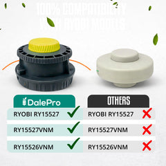 DALEPRO cabezal en uso en desbrozadora Ryobi cortando maleza eficientemente