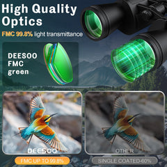 Deesoo prismáticos usados para observación de aves con detalle lejano