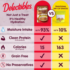 Delectables sobre en mano para comparar tamaño y porción controlada