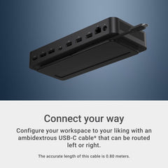 Dell WD25 primer plano de conectores DisplayPort HDMI y USB para múltiples pantallas