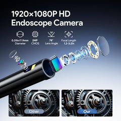 DEPSTECH DS300 lente frontal primer plano para visión precisa
