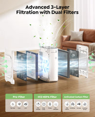 Dhyala washable pre-filter detail capturing pet hair and large particles effectively
