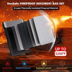DocSafe primer plano del material multicapa que aísla del calor y protege