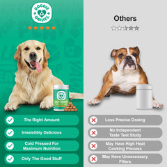Doggie Dailies comparación con taza que ilustra cantidad por porción