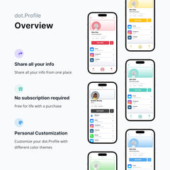 dot. Band comparada con una mano para visualizar tamaño y ajuste cómodo
