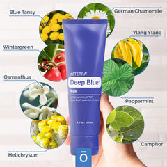 doTERRA Deep Blue Rub siendo aplicado en mano tras ejercicio para frescura