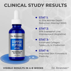 Dr. Brenner etiqueta con ingredientes destacando péptidos clave