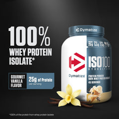 Dymatize ISO100 textura del polvo en primer plano, muestra solubilidad y fineza