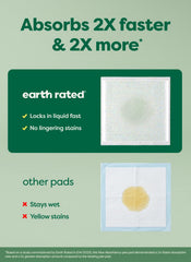 Earth Rated pestaña adhesiva fijando el pad al suelo para evitar desplazamientos